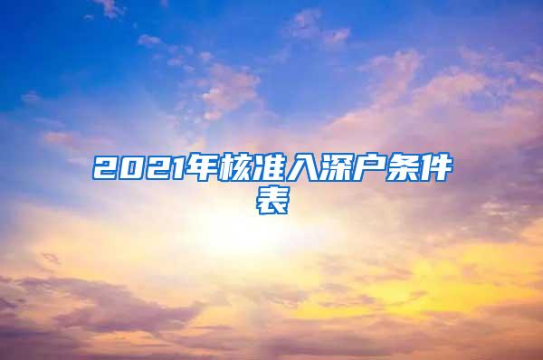 2021年核准入深户条件表