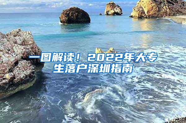 一图解读！2022年大专生落户深圳指南