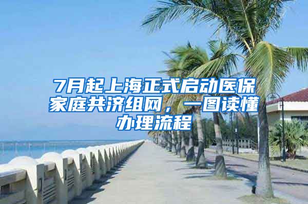 7月起上海正式启动医保家庭共济组网，一图读懂办理流程