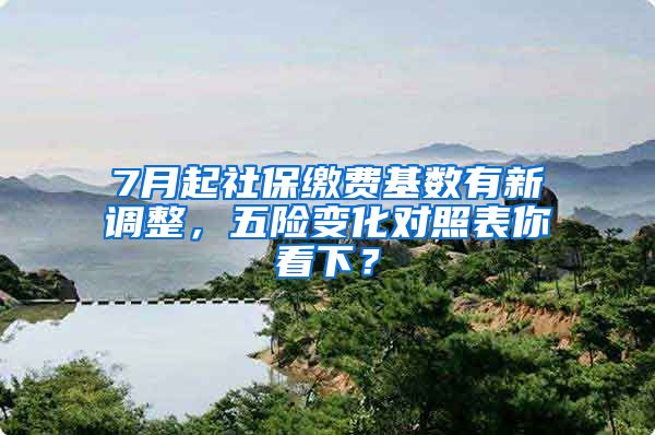 7月起社保缴费基数有新调整，五险变化对照表你看下？