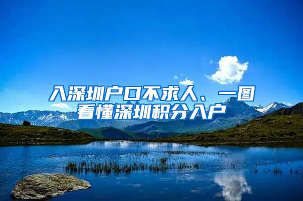 入深圳户口不求人、一图看懂深圳积分入户