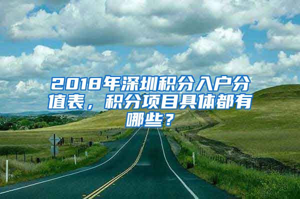 2018年深圳积分入户分值表，积分项目具体都有哪些？