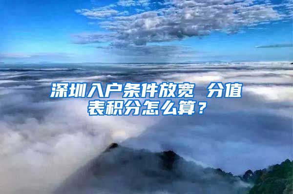 深圳入户条件放宽 分值表积分怎么算？